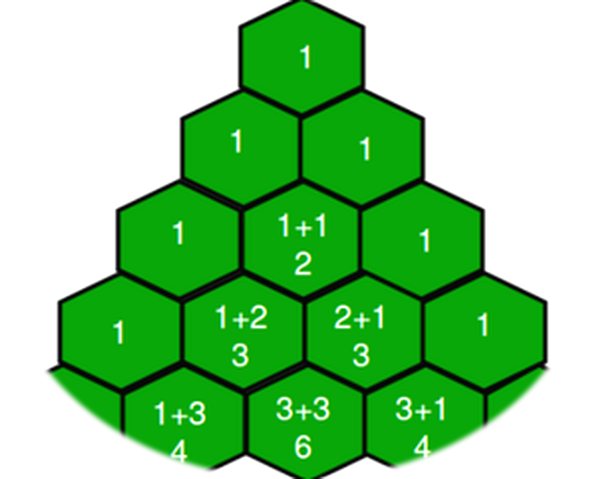 Right Pascal's Triangle