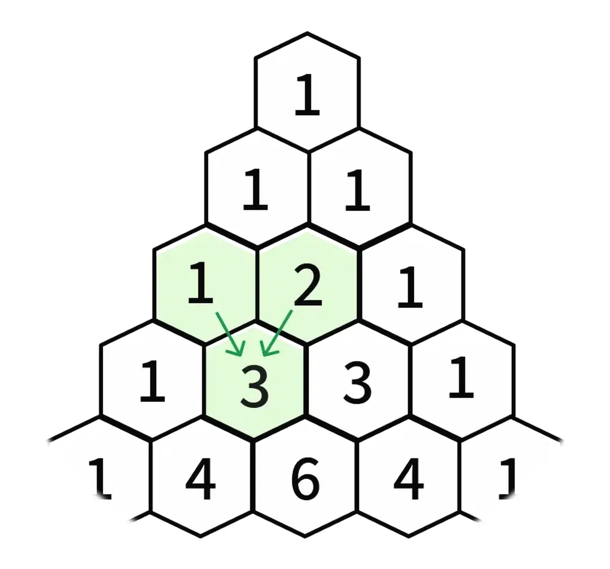 Pascal's Triangle